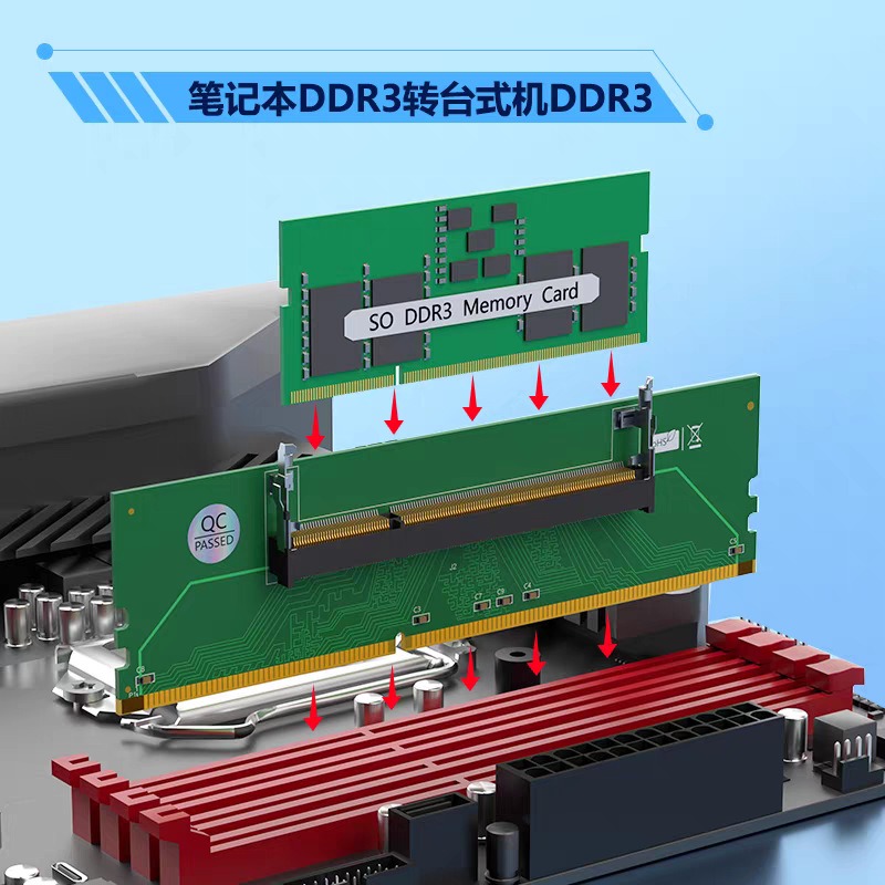 DDR3 DDR4 DDR5 SO‑DIMM to UDIM - огляд і ціна Sodimm Ddr4