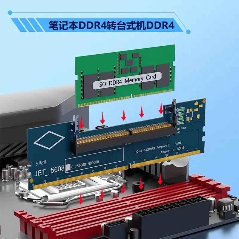 DDR3 DDR4 DDR5 SO‑DIMM to UDIM - огляд і ціна Sodimm Ddr4