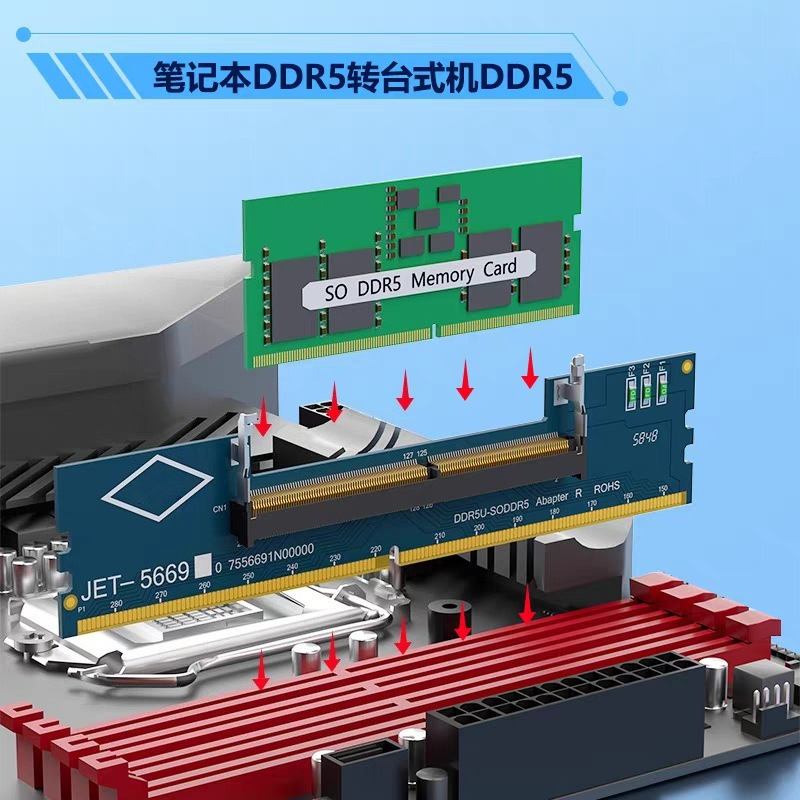 DDR3 DDR4 DDR5 SO‑DIMM to UDIM - огляд і ціна Sodimm Ddr4